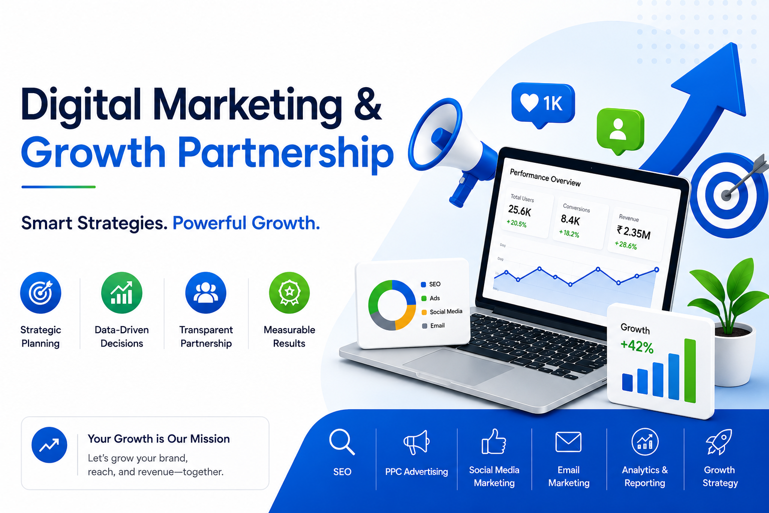 Digital Marketing & Growth